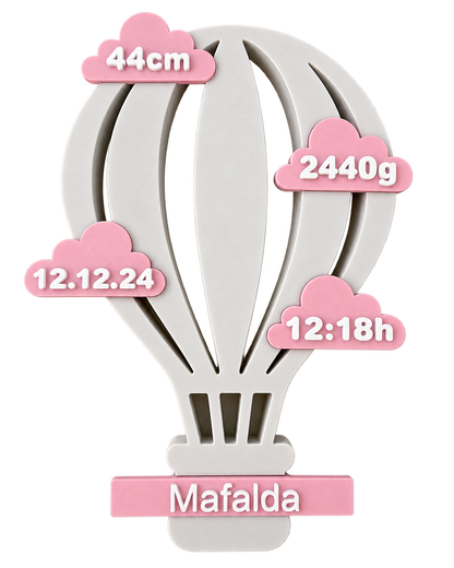 Balão de Nascimento Personalizável